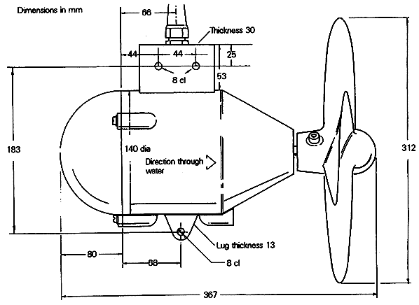 UW100 dimensions